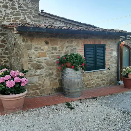 Sunset Valley - A Tuscan Experience Apartamento Civitella in Val di Chiana